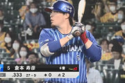 倉本寿彦 .321　出塁率.387　ops.709