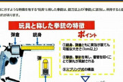玩具の拳銃だけど銃刀法違反、所持していた男を書類送検…佐賀県警で初摘発！