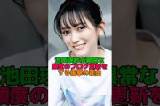 【衝撃】中身から素敵な池田瑛紗#乃木坂46