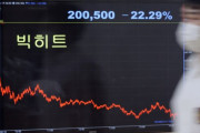 上場したBTS事務所、わずか2日で株価43％急落＝韓国