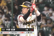 中野拓夢 .277 1本 27打点 22盗塁(1位) OPS.666