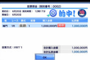 【悲報】霜降り粗品さん、倍率1.0倍の舟券に100万円突っ込む