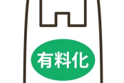 ワイ、レジ袋有料化のクソさを実感する