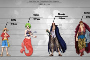 【悲報】ワンピースのキャラクターの身長ぶっ飛びすぎｗｗｗｗｗｗｗｗｗｗｗｗｗ