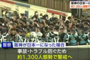大阪府警さん、阪神タイガースの日本一に備え1300人体制で警戒