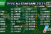 オールスター監督推薦でＤｅＮＡ山﨑、三嶋、佐野が選出！