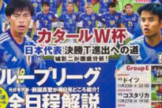 【みんな見ようぜw】ドイツ代表密着ドキュメンタリー全6部がアマプラで配信予定