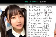 【速報】今日15時からSTU48甲斐心愛16歳が競馬実況！！