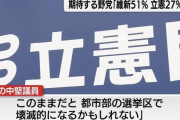 【悲報】立憲民主党「立憲はヤバい。このままだと壊滅する」