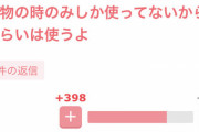 【悲報】不織布マスクの交換頻度、3位は「1週間に一度」