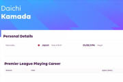 【速報】鎌田大地さん、プレミアリーグ公式データベースに登録されるｗｗｗｗｗｗｗｗ