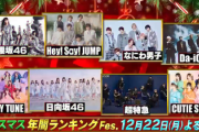 【櫻坂46】CDTV年間ランキングFes、披露曲が判明！