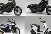 ホンダ、EICMA 2022に出展するラインアップを発表