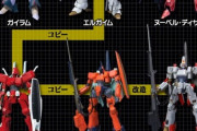 【画像あり】重戦機エルガイムのエルガイムMk-IIさん、Mk-IIの名を冠するもエルガイムとの出自的な接点が無さ過ぎる…