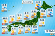 【悲報】明日18日の天気と気温がヤバイ！10度も○○してしまうところも・・・