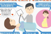 【悲報】とうとうAEDで救助した女から訴えられて200万払わされた男性が現れる