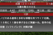 【西武】十亀、KONAMIにイジられる