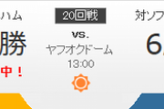 ホークス対ファイターズ 和田-吉川 13:00～（ヤフオクドーム）