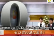 不人気の中国帰化人に1分間で6,000票入り当選したとの情報　ある投票所では謎のゼロ票