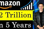Amazonの株価が20年ちょい持ってるだけで1000倍超えという事実・・・これすごすぎんか？