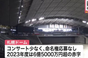 【悲報】札幌市、札ドの黒字化が困難として計画を見直し関係者からも「そりゃそうだ」と言われてしまう