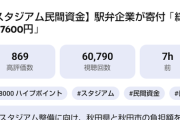 【画像】ブラウブリッツ秋田新スタジアム建設に地元企業が寄付wwwwwwwwwwwwwwwww