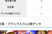 【パワプロアプリ】北斗が可愛く思える限定固め 北斗はしっかりそれ以前の826年末の目玉が機能しとるんや