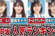【2024年最新】日向坂ミーグリ完売から見る人気ランキングトップ20