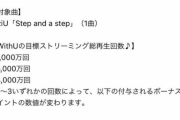 NiziUも似たような事やっとるしファンクラブ動員流行っとんのか？