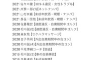 【悲報】西武ライオンズ選手の不祥事をまとめた結果wwwwwwwww