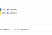 【試合結果】 4/28 中日 6-1 阪神 快勝！！勝野7回途中無失点3勝目！福田ビシエドに一発！