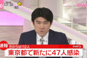 【4/29】東京都で新たに47人の感染確認　新型コロナウイルス
