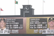 今季２度目の８連勝狙う阪神、先発はルーキー伊藤将司　巨人相手に２勝目なるか