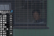 【No.4】日ハム紅白戦　吉田輝星と河野竜生が先発　春季キャンプ実況記事　沖縄・名護&国頭　　　　
