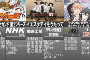 【大豊作】2020年、春アニメ一覧が公開！！　『俺ガイル』『デジモン』『SAO』『リゼロ』『魔神英雄伝ワタル』ほか、お前ら何観る？