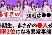 【衝撃】5期生2番手が多すぎるｗ35thミーグリ3次完売結果がヤバすぎるｗｗｗ…に対するオタの反応集
