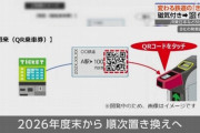 鉄道8社、磁気付き近距離切符を「QRコード」に置き換えへ