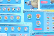 【ポケモンGO】「祝7周年」アニバーサリーイベント詳細！【7/6～7/12】