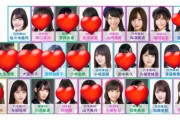 【乃木坂46】卒コンで披露した坂道AKB『初恋ドア』現在残ってる現役メンバーは・・・【AKB48】