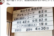 【悲報】Kカズミさん、現役フードファイターにより””嘘松””であることが証明されてしまう…