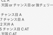 お前ら打つ台のG数とか期待値メモしてる？