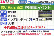 【朗報】中日ドラゴンズ、ジャニーズ事務所の次に人気があるコンテンツだった