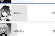 【悲報】推しの子の人気投票、宝石のやつがやばい…?