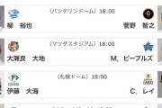 本日の予告先発ガチでエース級が揃う