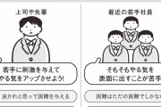 いまどきの若者は“不燃性”！ やる気を表に出すことが苦手な世代と向き合うためには／部下に「困ったら何でも言ってね」はNGです