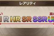 日本人「Aの上にSランク作ったろ」←これwwww
