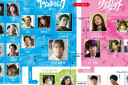 大場美奈、映画『ハケンアニメ！』に川島役で出演