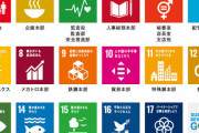 世間「SDGs！SDGs!」←これ