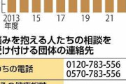 生きるのがつらい、職場でいじめを受けている　「いのちの電話」相談員減少…20本に1本しか電話を取れていない