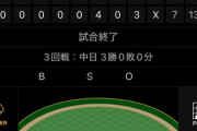 【朗報】中日ドラゴンズ、強い